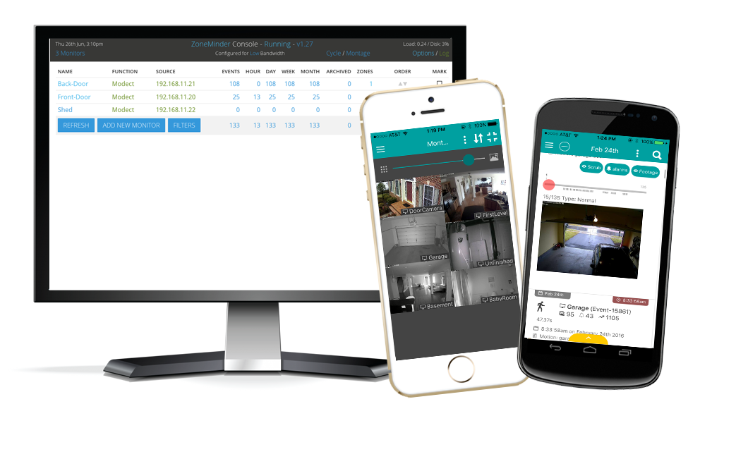 ZoneMinder - OpenSource система відеонагляду