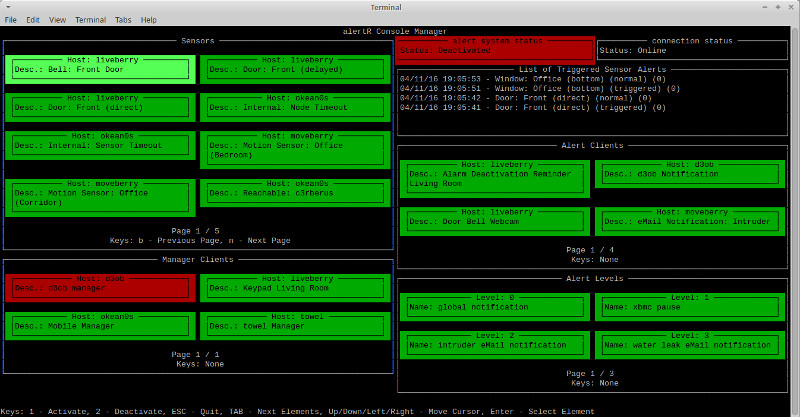 AlertR – система управління охоронною сигналізацією на базі ОС Linux